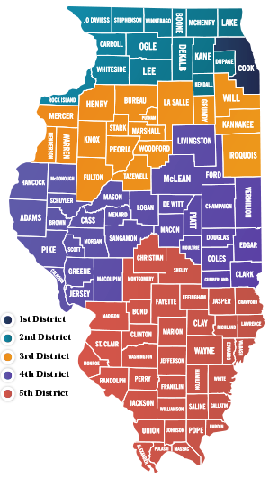 Timeline | Illinois Supreme Court Historical Preservation Commission